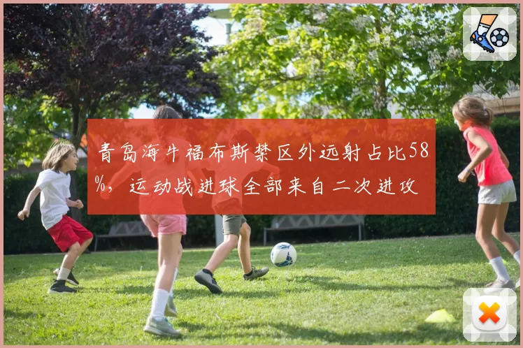 青岛海牛福布斯禁区外远射占比58%,运动战进球全部来自二次进攻